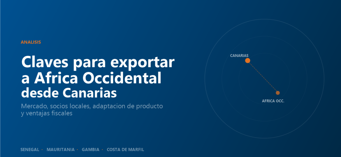 África Canarias Internacionalización